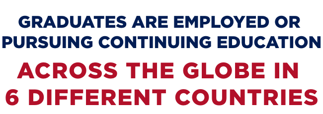 Graduates are employed or pursuing continuing education across the globe in six different countries.