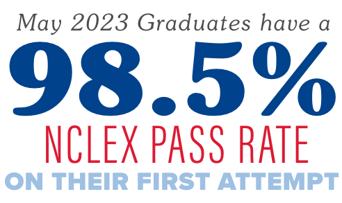 May 2023 Graduates have a 98.5% NCLEX Pass Rate on their first attempt