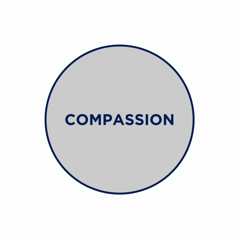 Compassion