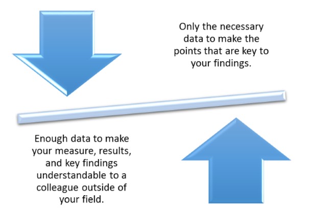 Assessment Reporting Balance
