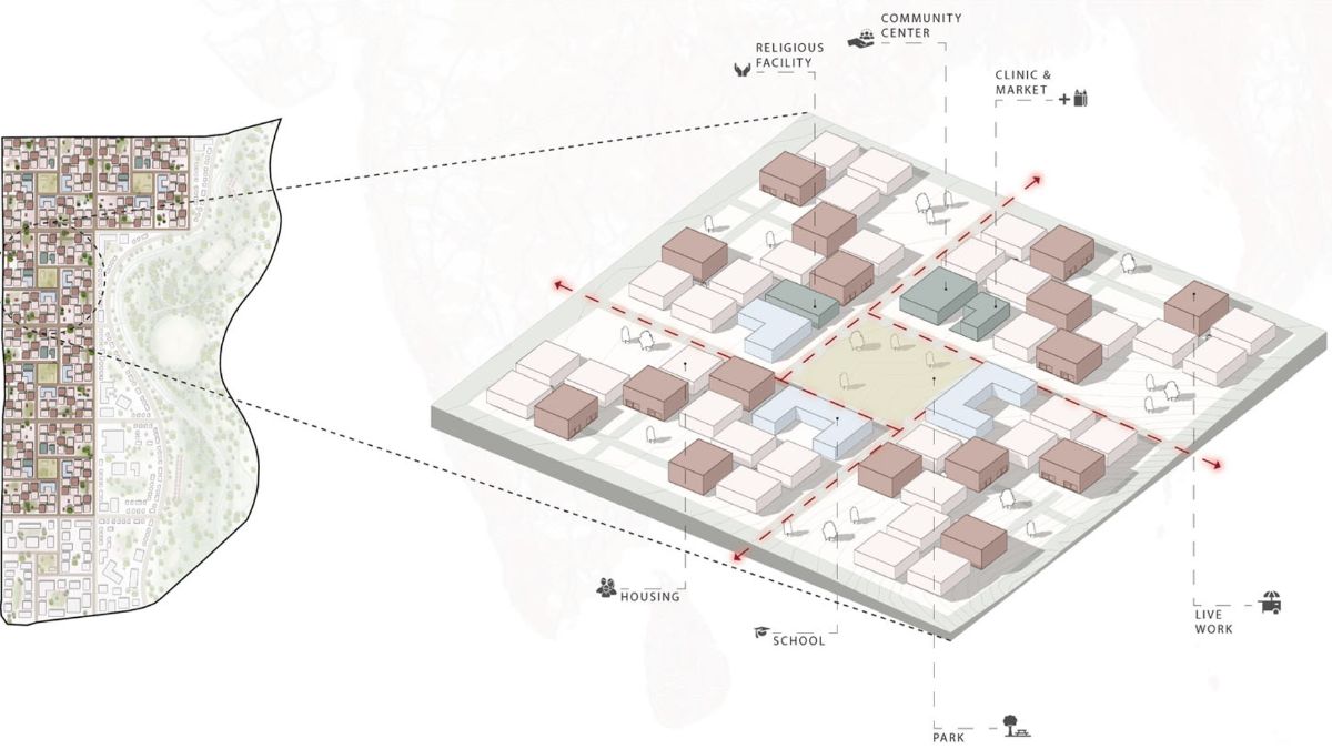 A 3D diagram from a finalized design stage that shows how spaces are arranged and how people move through the building.